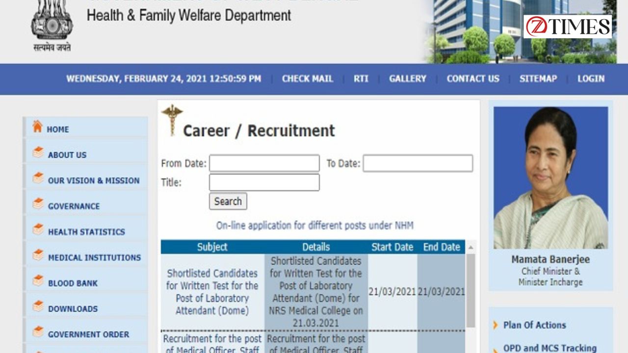 WB DHFWS Recruitment 2025